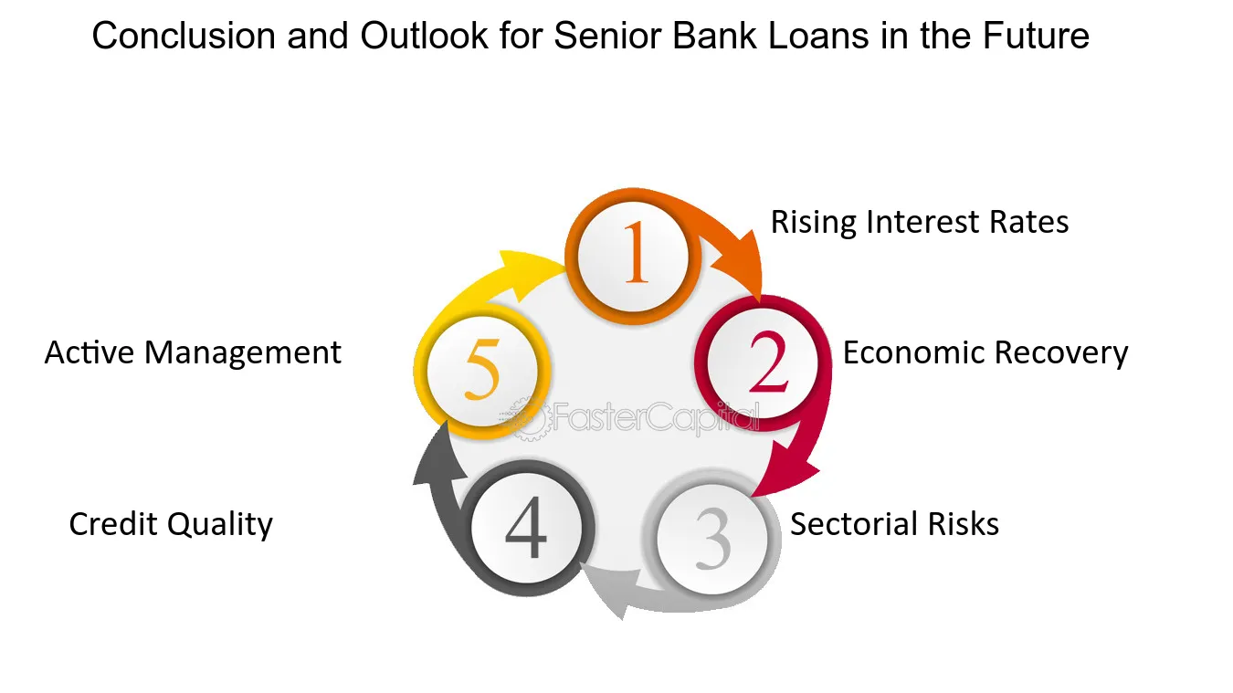 Decoding the Dynamics of Loans and Modern Financial Instruments